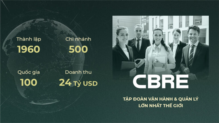 CBRE - tập đoàn vận hành & quản lý lớn nhất thế giới